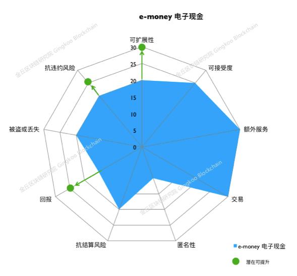 一文讲货币,一文说清货币的那些事儿