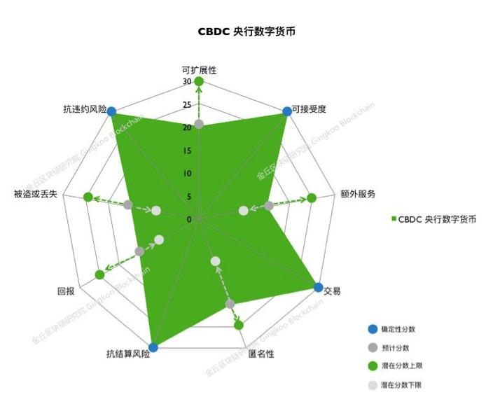 一文讲货币,一文说清货币的那些事儿