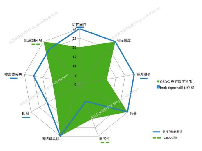 一文讲货币,一文说清货币的那些事儿