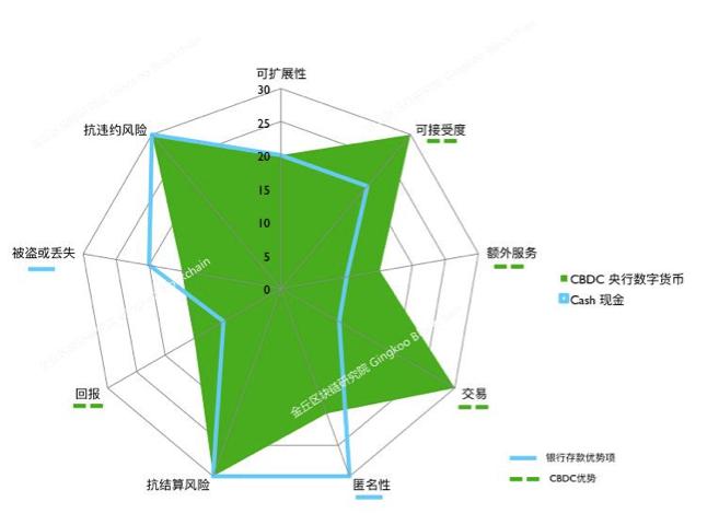 一文讲货币,一文说清货币的那些事儿
