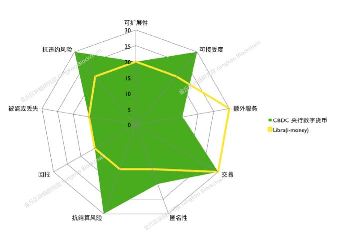 一文讲货币,一文说清货币的那些事儿
