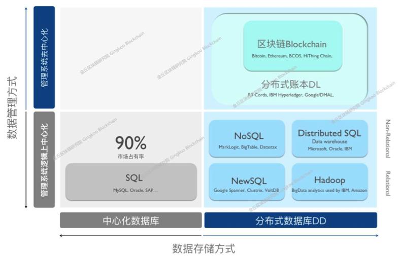 一文讲货币,一文说清货币的那些事儿