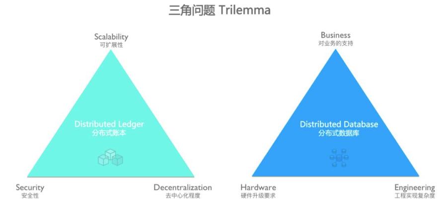 一文讲货币,一文说清货币的那些事儿