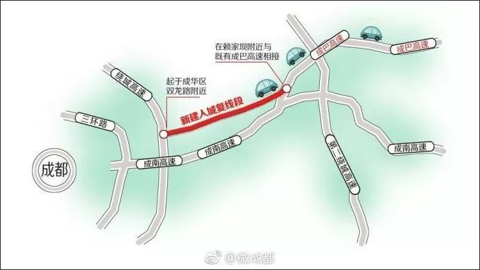 开创南充新未来建设成渝第二城,南充未来第一高楼