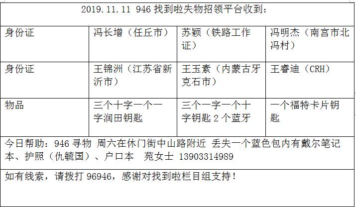 946元现金大奖得主现身！拍照记录这些瞬间，传播交通文明！（附失物招领、限号提示）