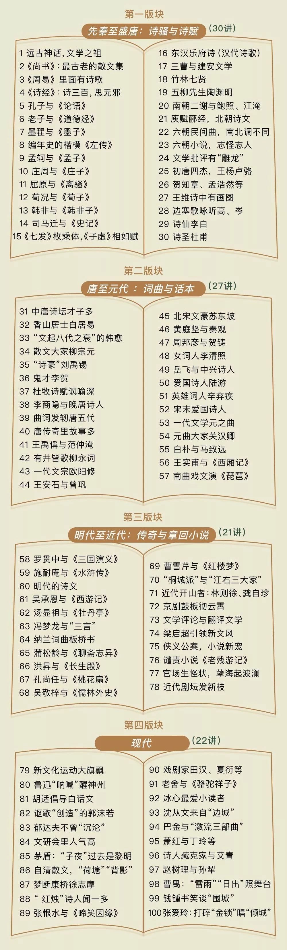 适合青少年读的文学经典,高中生必读的文学经典