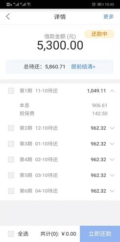 万达小贷最新事件,银行消费贷目前现状