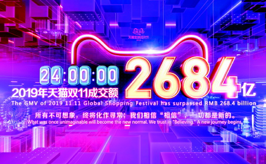 全国首单奢侈品是青岛人买的青岛剁手能力山东最强,市北为青岛最热买区