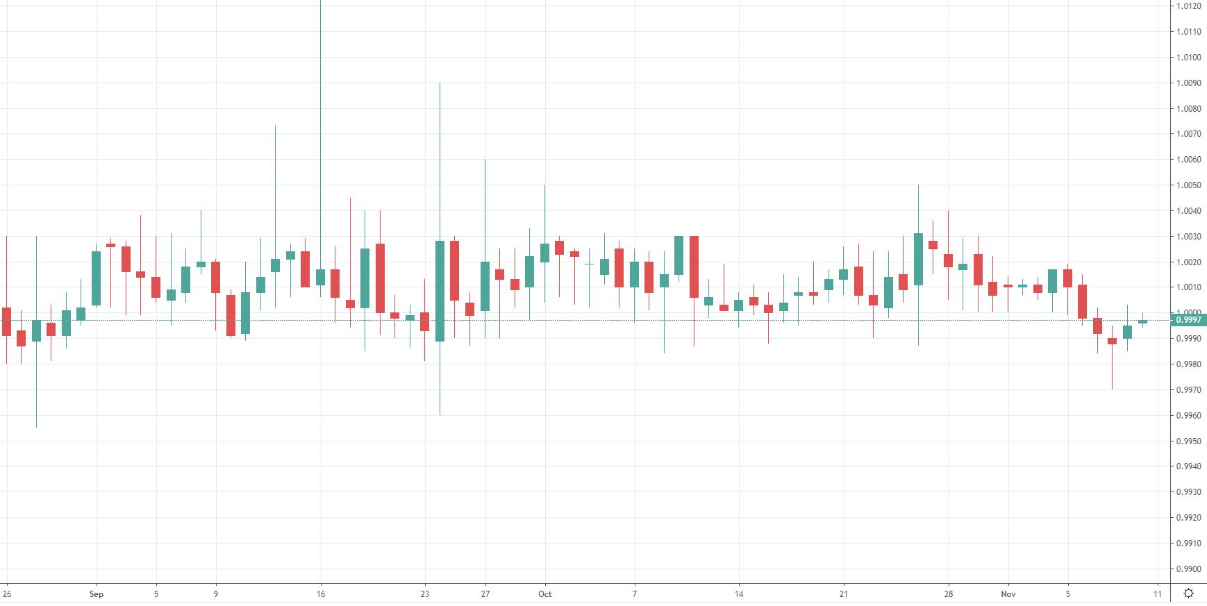 分析师观点谨防市场再次宽幅震荡,股市行情震荡徘徊继续蓄势