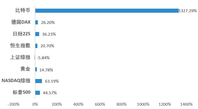分析师观点谨防市场再次宽幅震荡,股市行情震荡徘徊继续蓄势