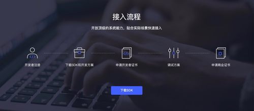 vivo开放平台是干什么的,vivo开放能力