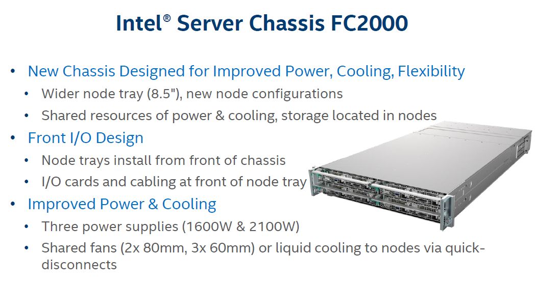 真香警告原图,x86架构支持哪些平台