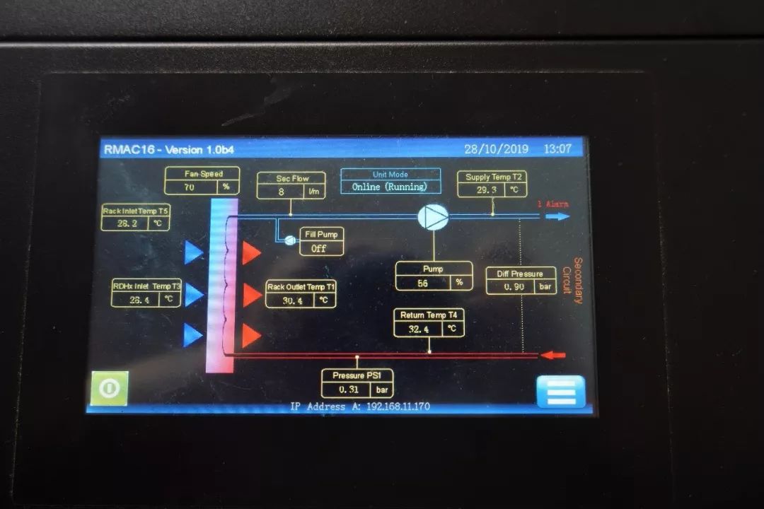 真香警告原图,x86架构支持哪些平台