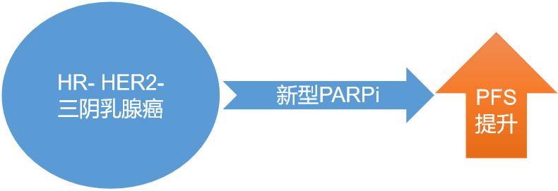 已转移的乳腺癌的生存期,乳腺癌转移生存期多长时间