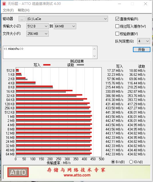 小肥皂香皂,小香皂便携肥皂