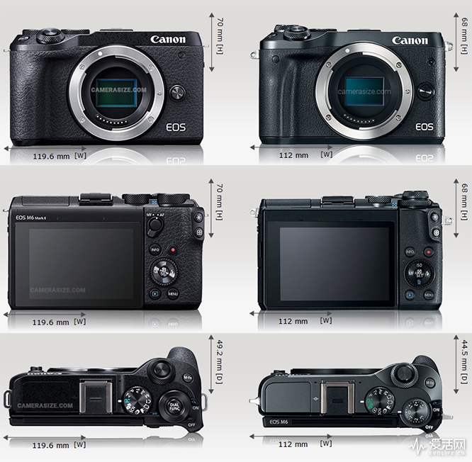 佳能eosm6markii拍照效果,佳能eosm6mark2拍照响应慢