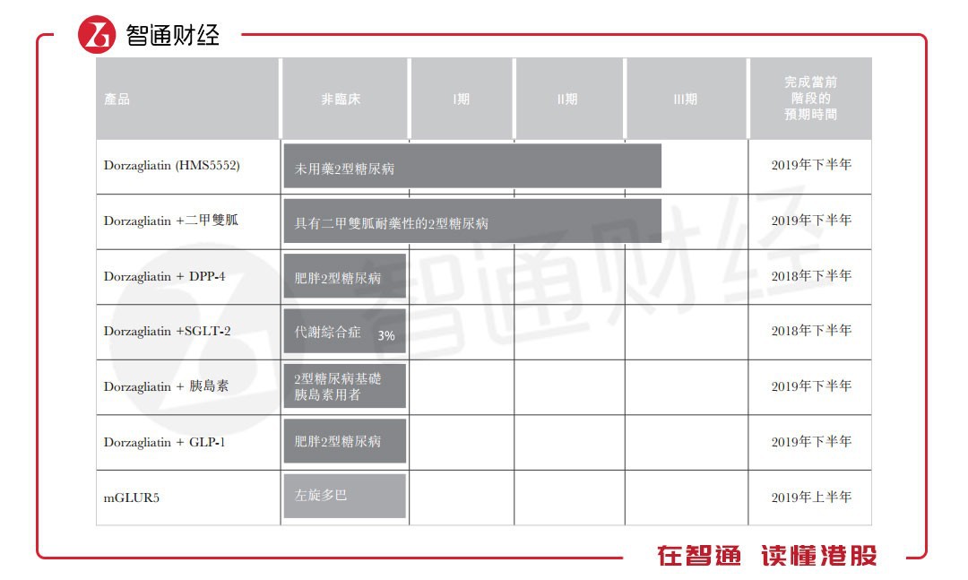 鼠疫药概念股,鼠疫病毒概念股