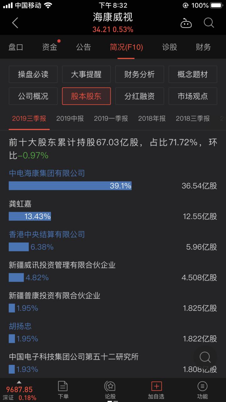 突发丨海康威视副董事长和总经理被立案调查