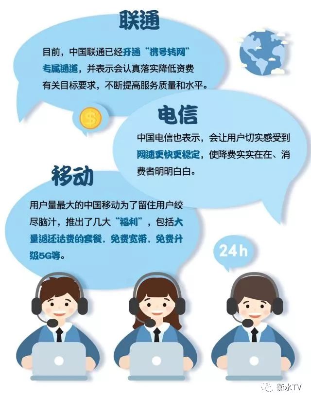 携号转网怎么才能再转,带您了解携号转网小知识