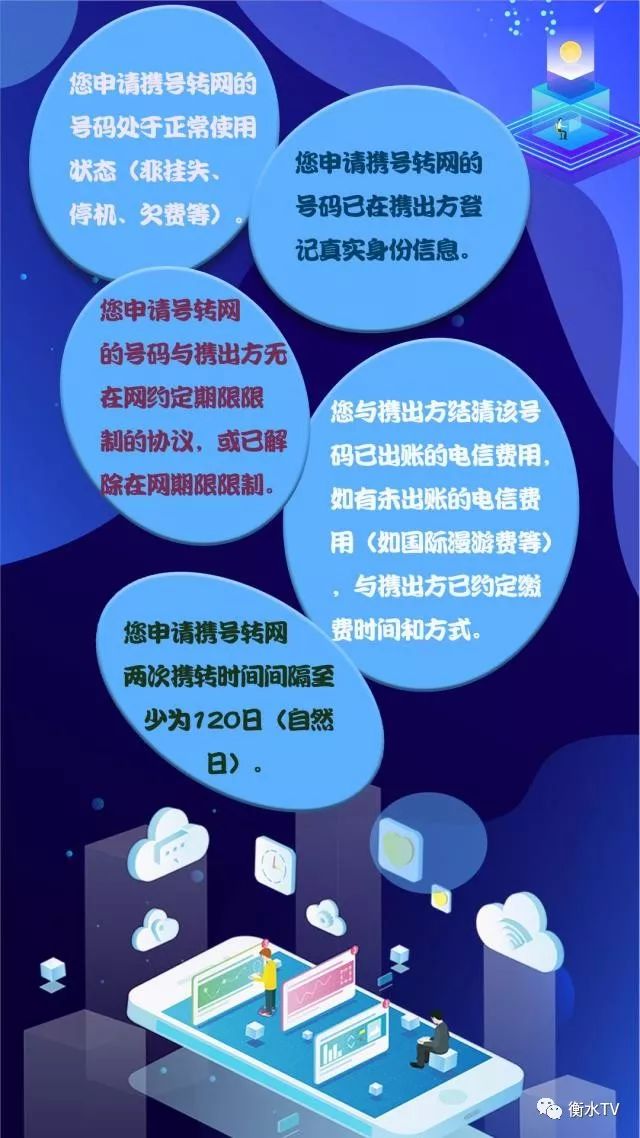 携号转网怎么才能再转,带您了解携号转网小知识