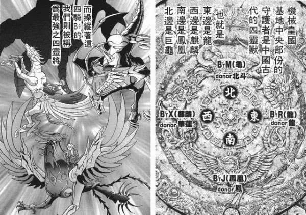 四大神兽球鞋,关于四大神兽的球鞋