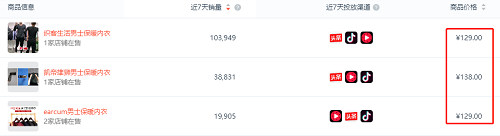 电商如何做到百万单量的销售技巧,电商产品出单技巧有哪些