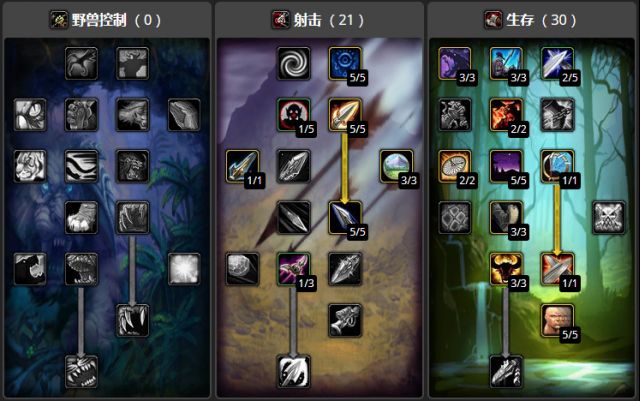 魔兽世界tbc猎人pve天赋,魔兽怀旧服猎人最强pve天赋