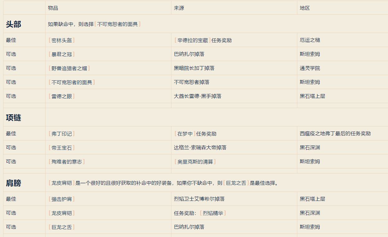 魔兽世界tbc猎人pve天赋,魔兽怀旧服猎人最强pve天赋