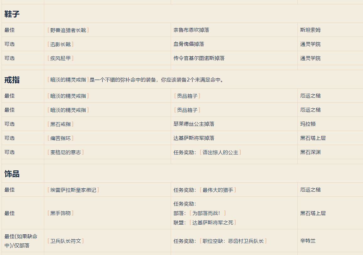 魔兽世界tbc猎人pve天赋,魔兽怀旧服猎人最强pve天赋