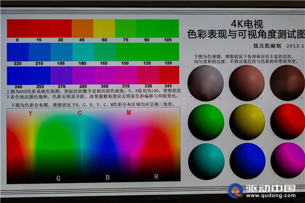 小米电视5Pro55英寸评测:画质真的可以媲美三星、索尼?