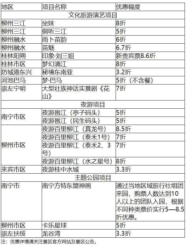 昌平一日游免费景点大全最新,昌平自然风景区门票优惠政策