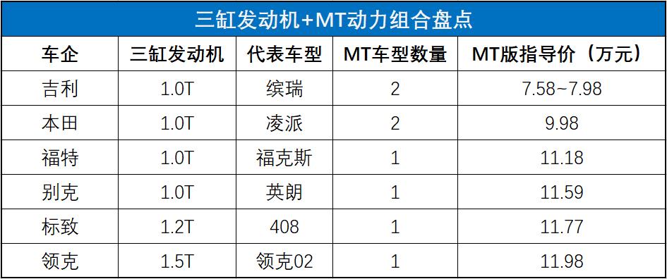 名爵zs三缸发动机正时链条怎么对,名爵zs三缸发动机抖动厉害