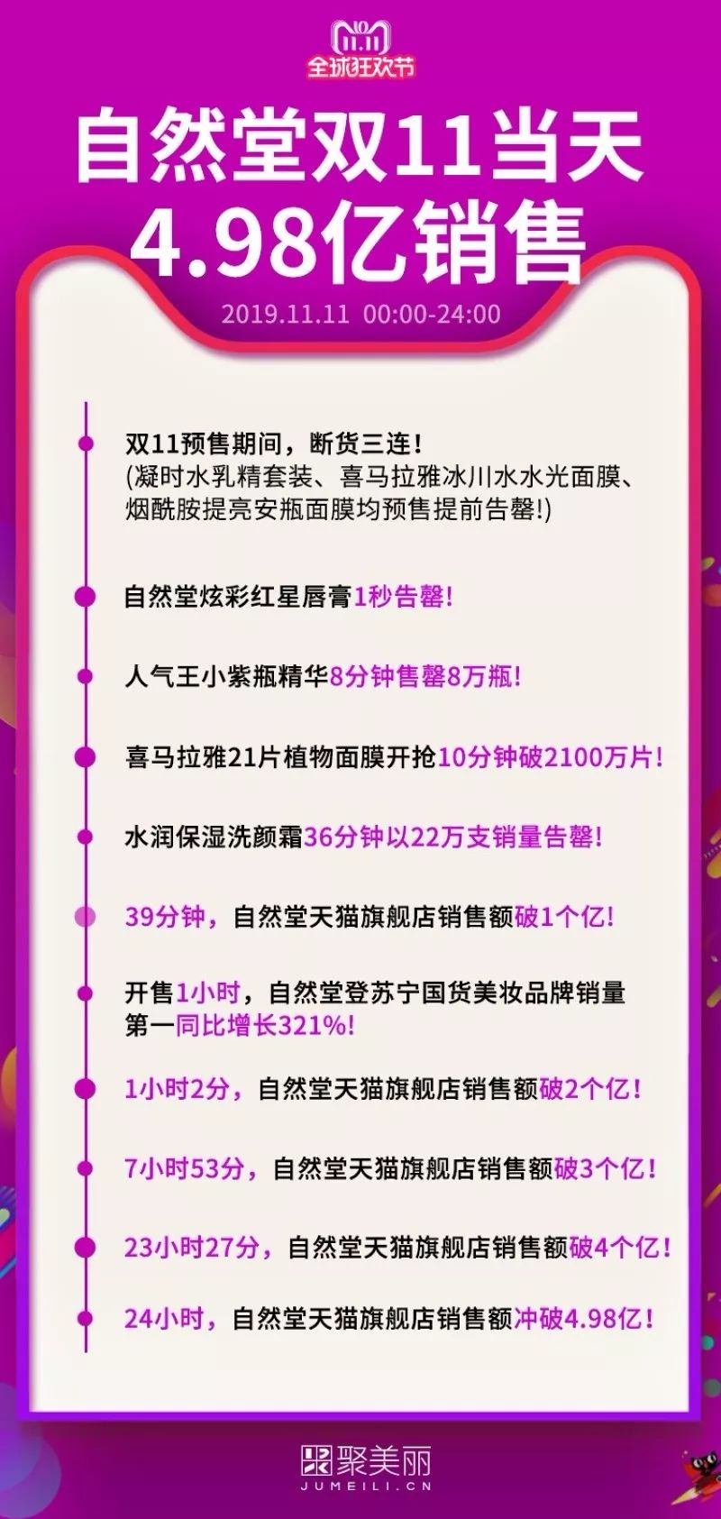 自然堂护肤品系列排名,自然堂美妆红黑榜