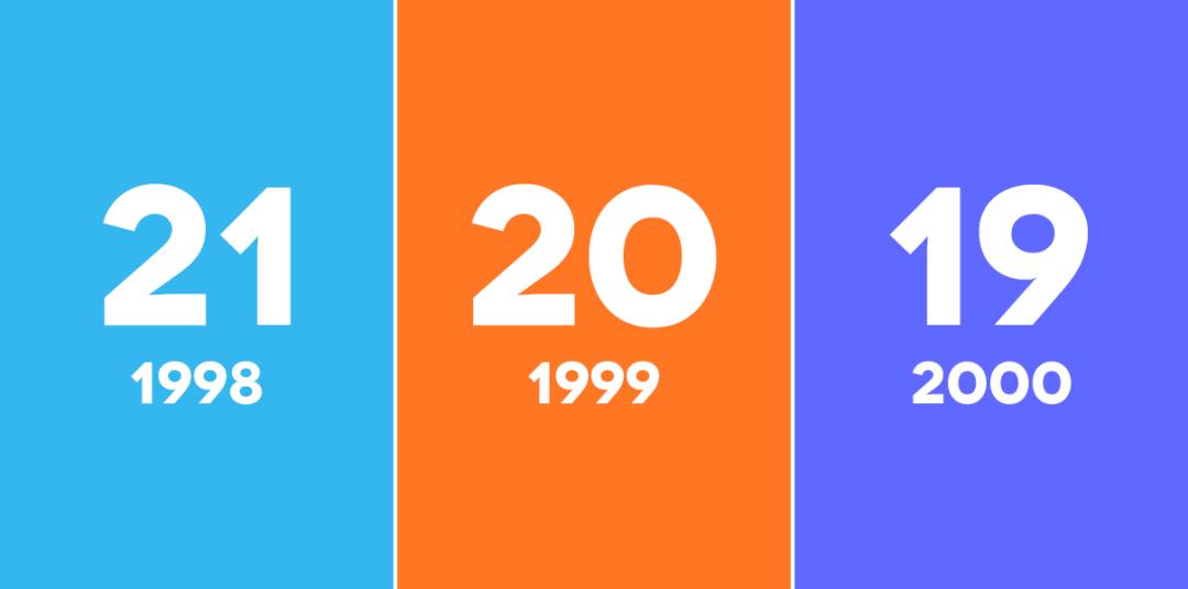 百度职级体系对比阿里,腾讯百度阿里华为薪资比较