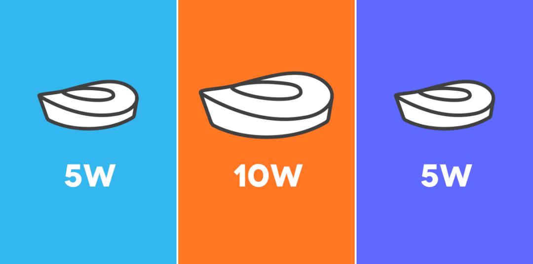 百度职级体系对比阿里,腾讯百度阿里华为薪资比较