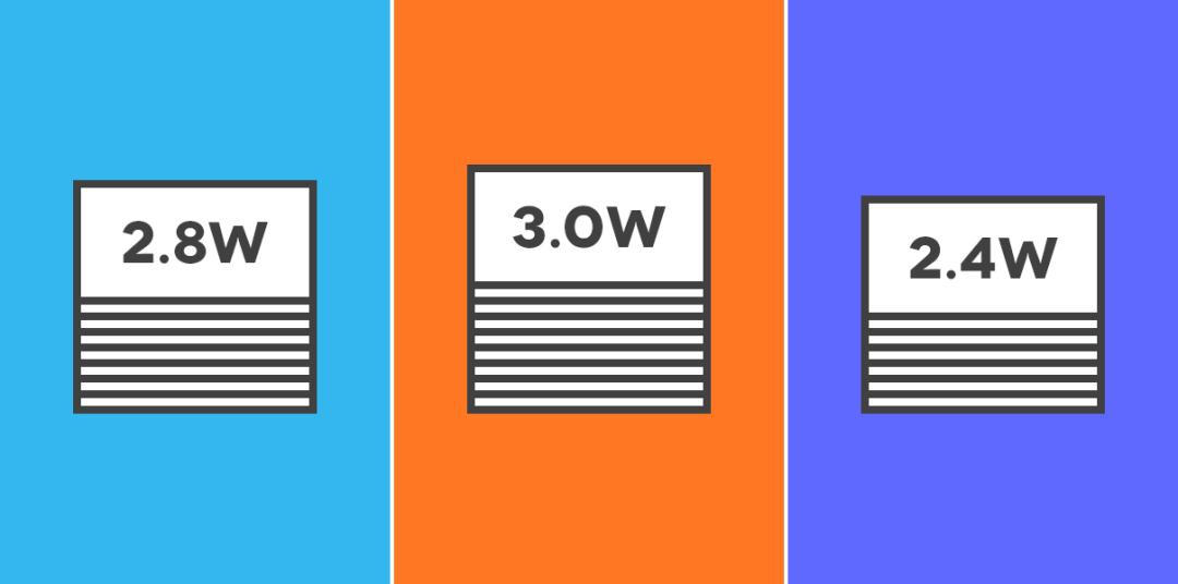 百度职级体系对比阿里,腾讯百度阿里华为薪资比较