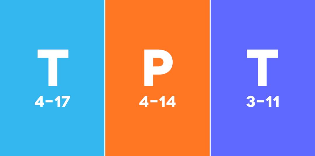 百度职级体系对比阿里,腾讯百度阿里华为薪资比较