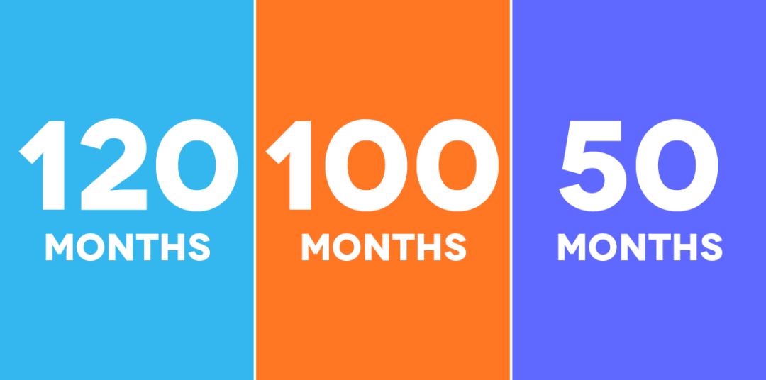 百度职级体系对比阿里,腾讯百度阿里华为薪资比较