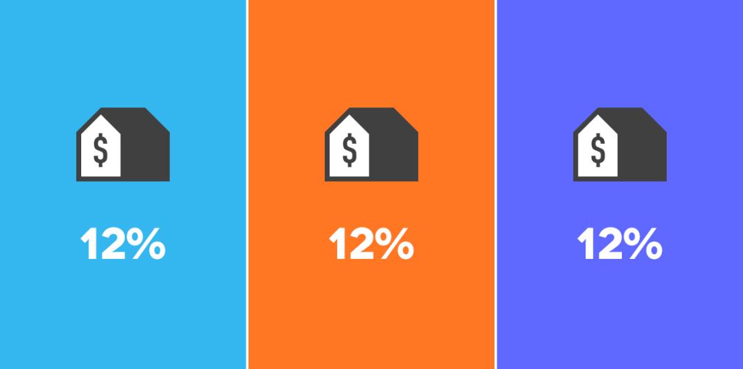 百度职级体系对比阿里,腾讯百度阿里华为薪资比较