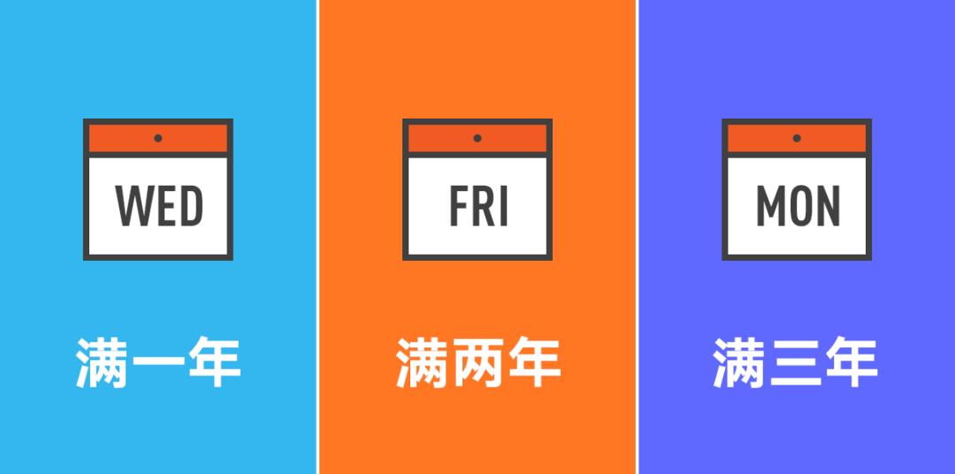 百度职级体系对比阿里,腾讯百度阿里华为薪资比较