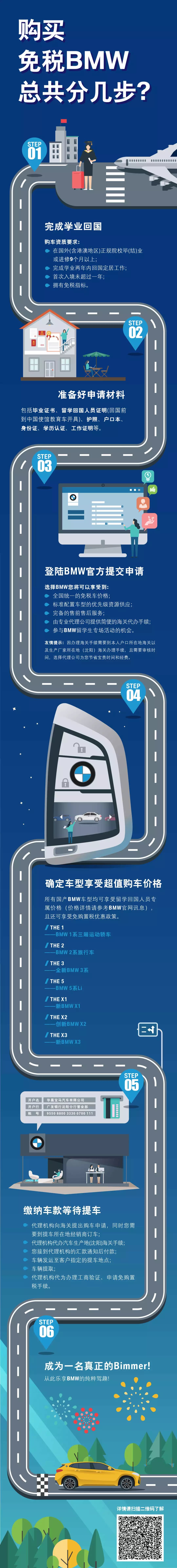 百度职级体系对比阿里,腾讯百度阿里华为薪资比较