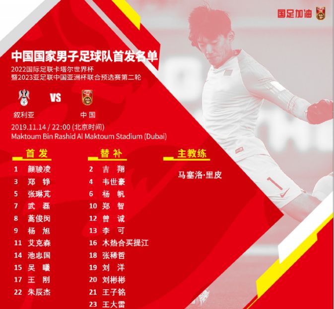 鲁能4将国足名单,鲁能四将国足名单