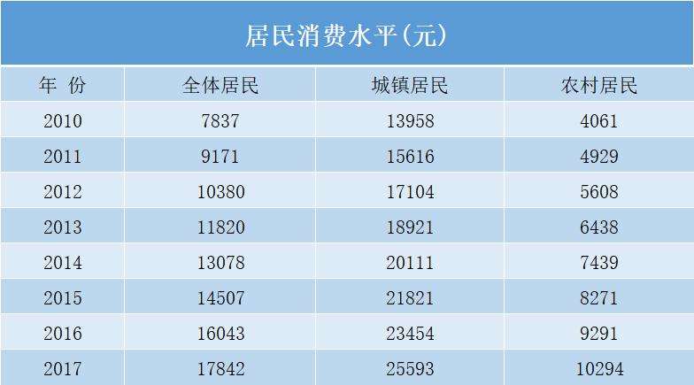 河南教培机构的现状,河南教培机构招生