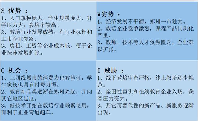 河南教培机构的现状,河南教培机构招生