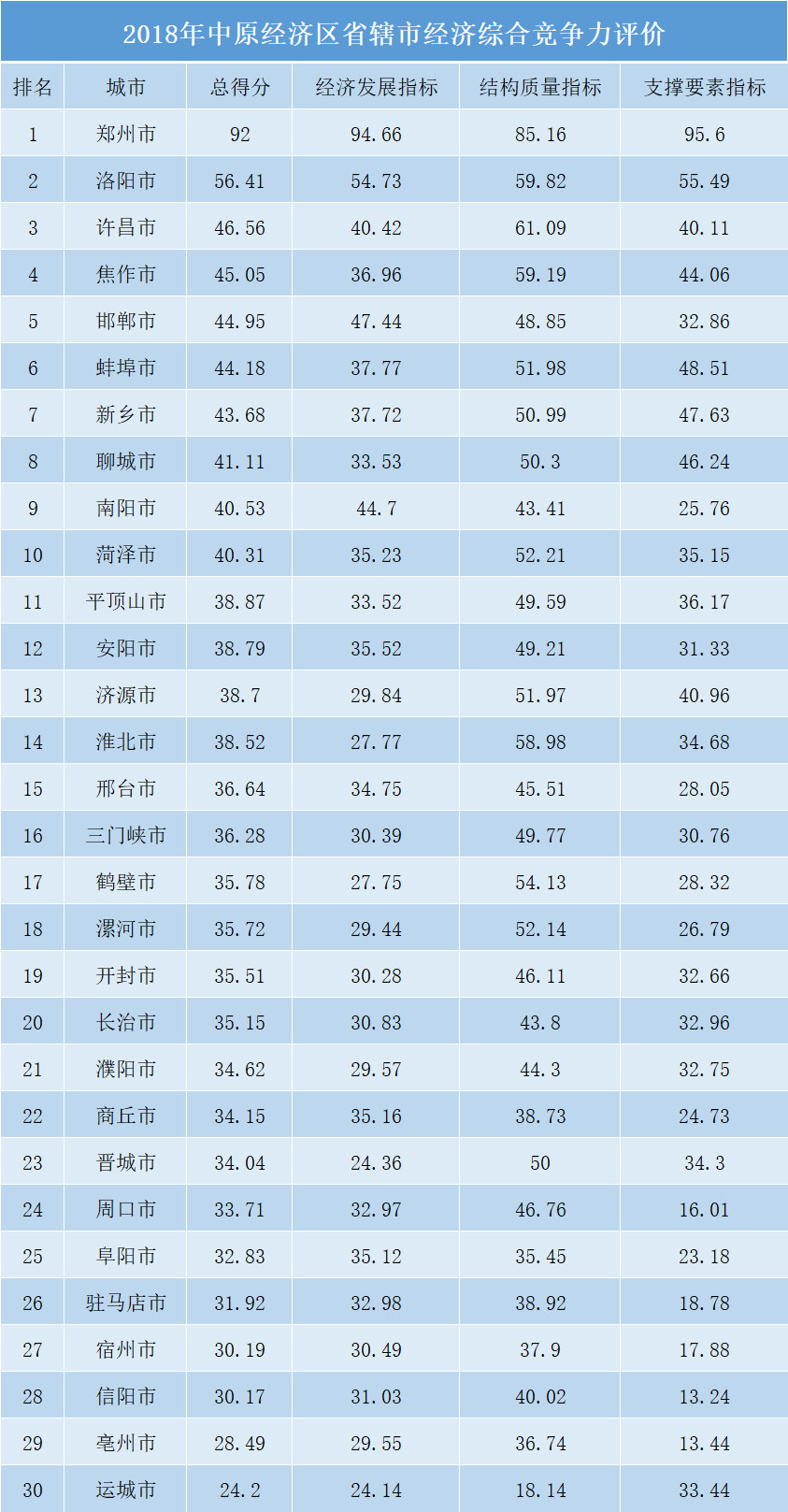 河南教培机构的现状,河南教培机构招生