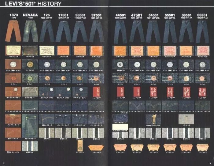 复刻直筒牛仔裤,levis最经典的牛仔裤