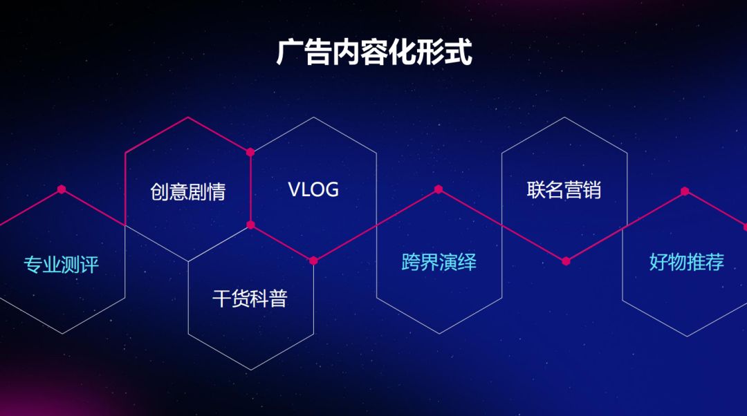 影响爆款内容的五大因素,爆款内容方法论讲的什么