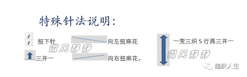 一款时尚百搭棒针镂空衫图解,荷叶边淑女中袖棒针衫教程图解