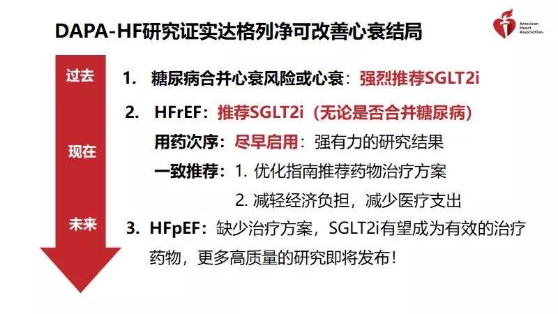 达格列净治心衰不怕低血糖吗,达格列净延长心衰病人寿命