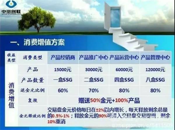 大*局骗**!地下水“秒变神仙水”狂卖1000块,7万人被坑惨